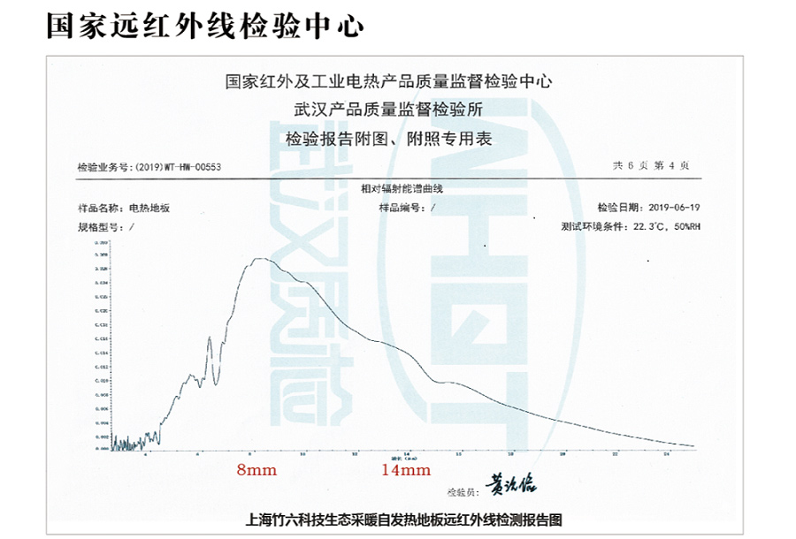 发热地板远红外线波长测定